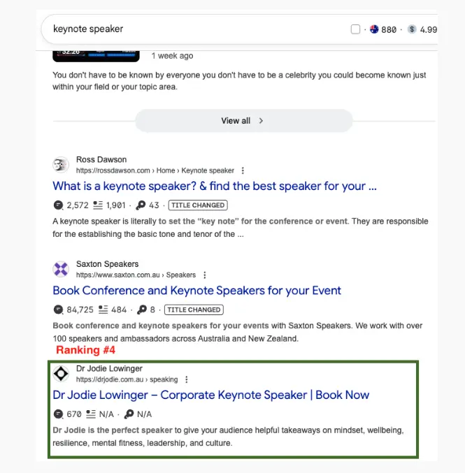Google SERP showing Dr Jodie ranking #4 for "keynote speaker" Australia-wide