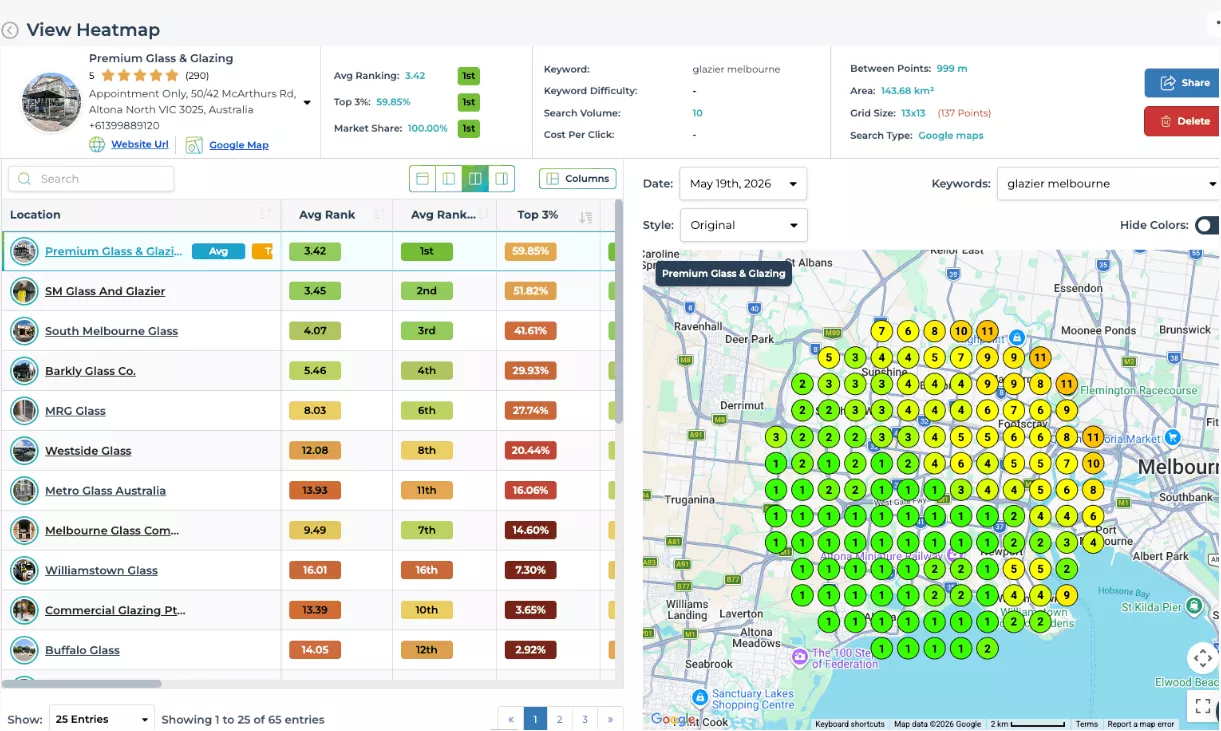 Google map pack showing The Anxiety Clinic ranking number 2 for psychologist sydney
